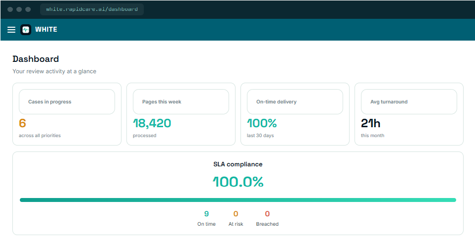 WHITE-by-Rapid-Care-AI-Speed-Medical-Record-Review-Verified-by-Clinicians