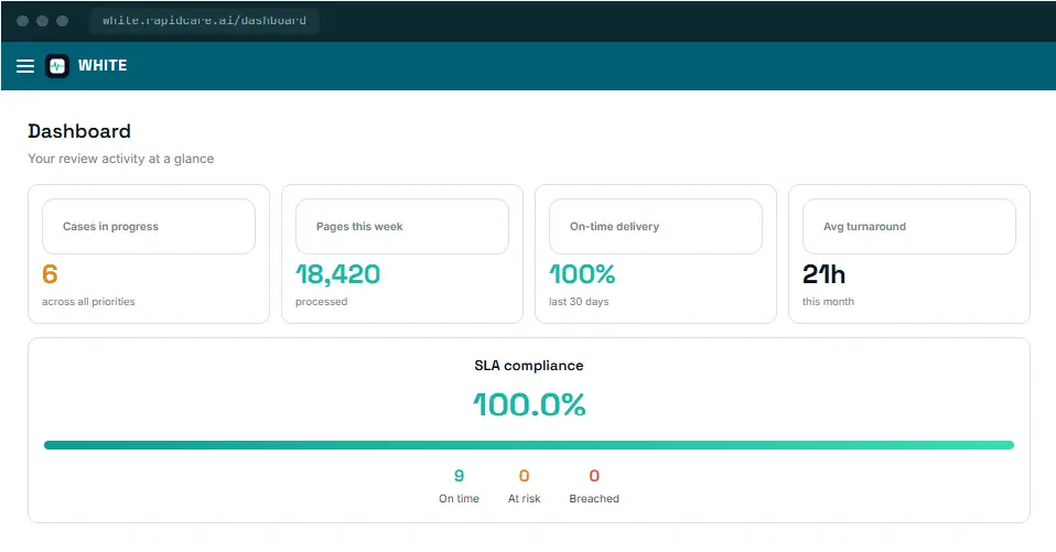 WHITE-by-Rapid-Care-AI-Speed-Medical-Record-Review-Verified-by-Clinicians